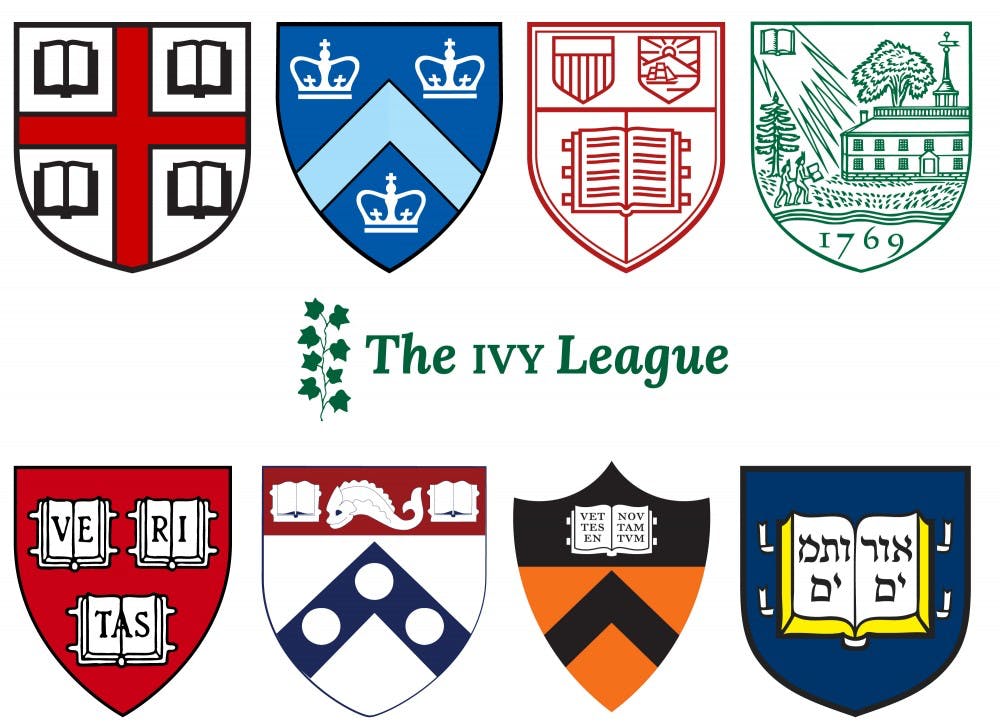 Ivy League Logos